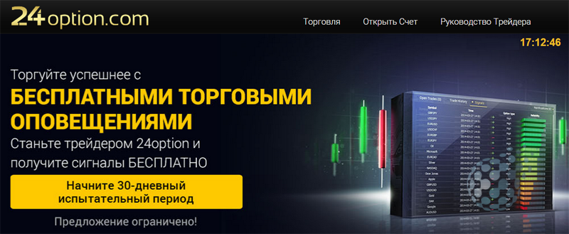 Место для покупки бинарных опционов
